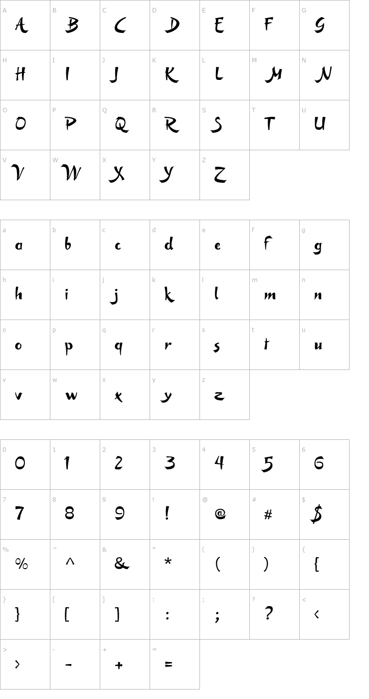 Character Map Sunwind Normal PDF Font