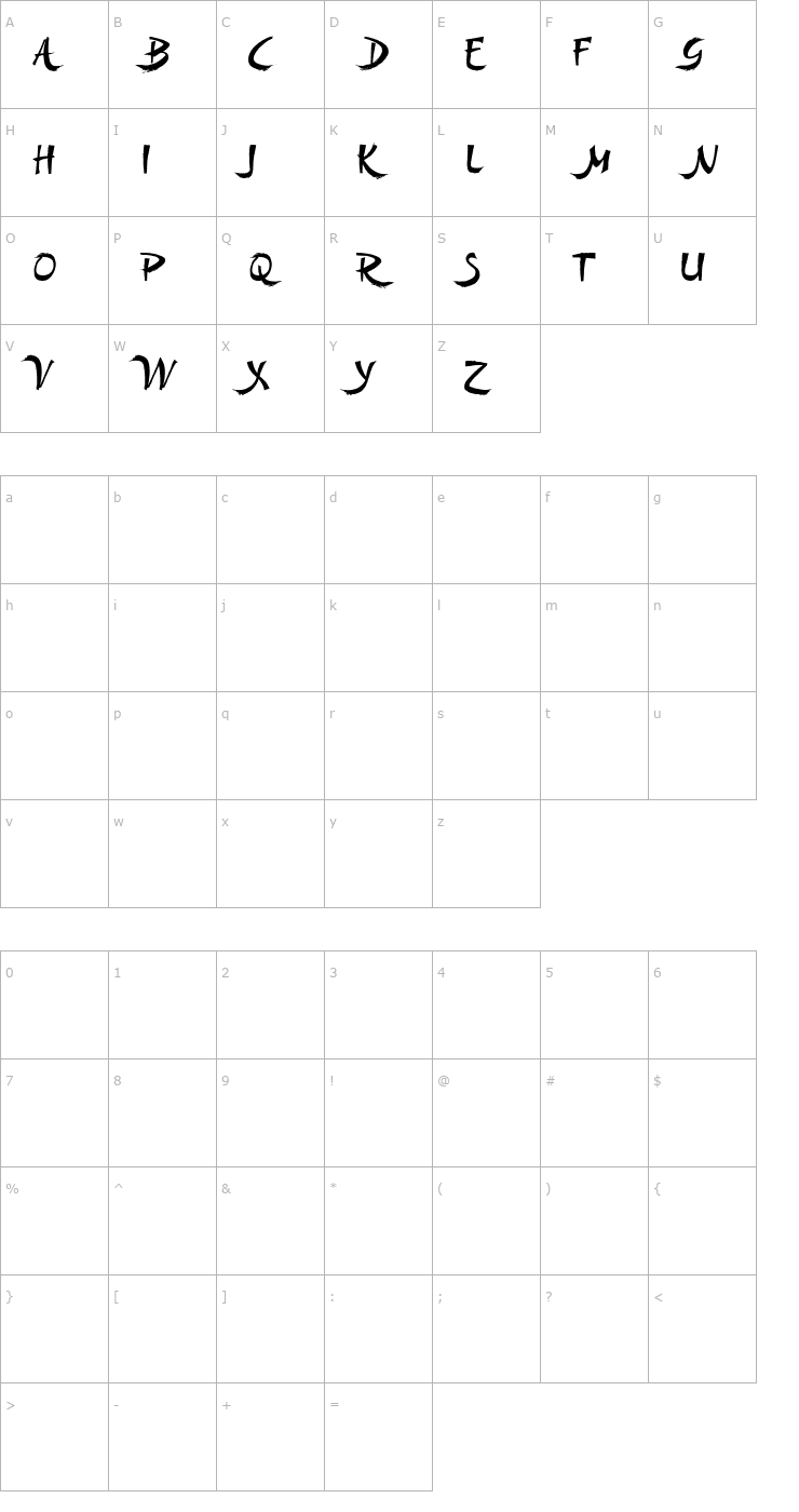 Character Map Sunwind RawInitials PDF Font
