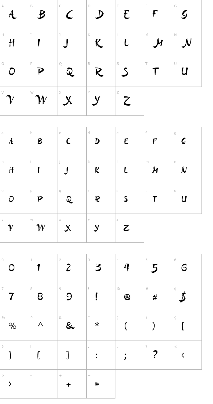 Character Map Sunwind SmallCaps PDF Font