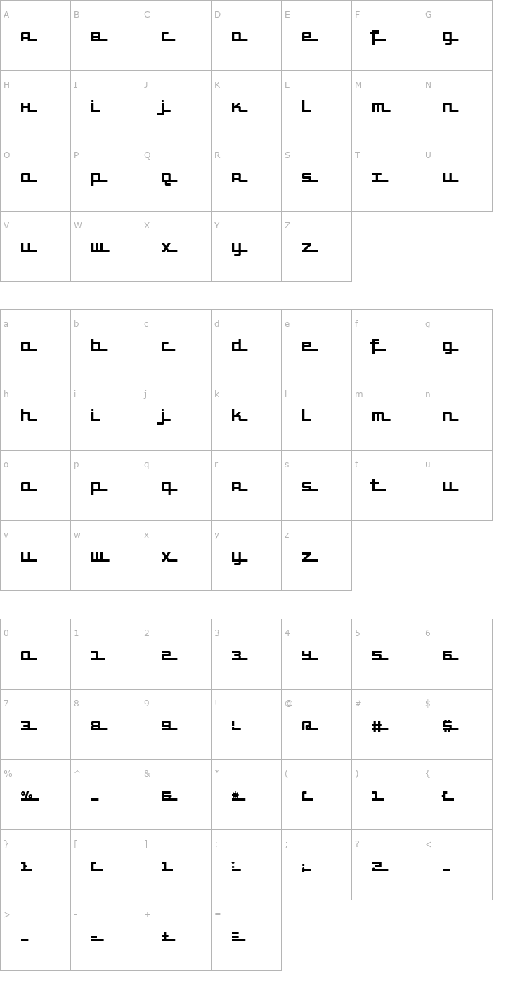 Character Map SuperHighway Font