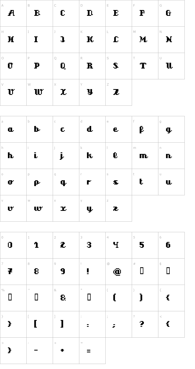 Character Map superscript Font