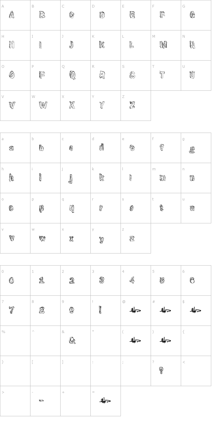 Character Map Suppenkasper Font