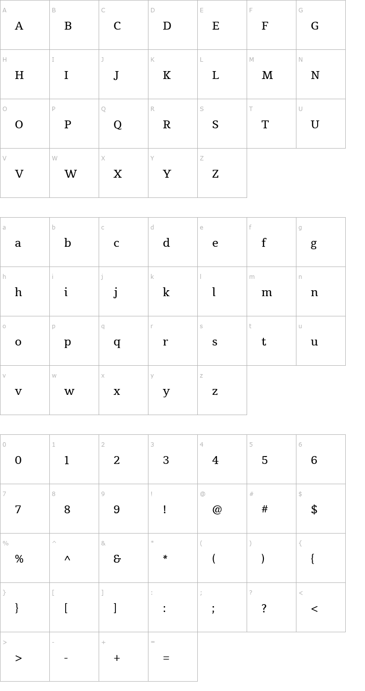 Character Map Suravaram Font