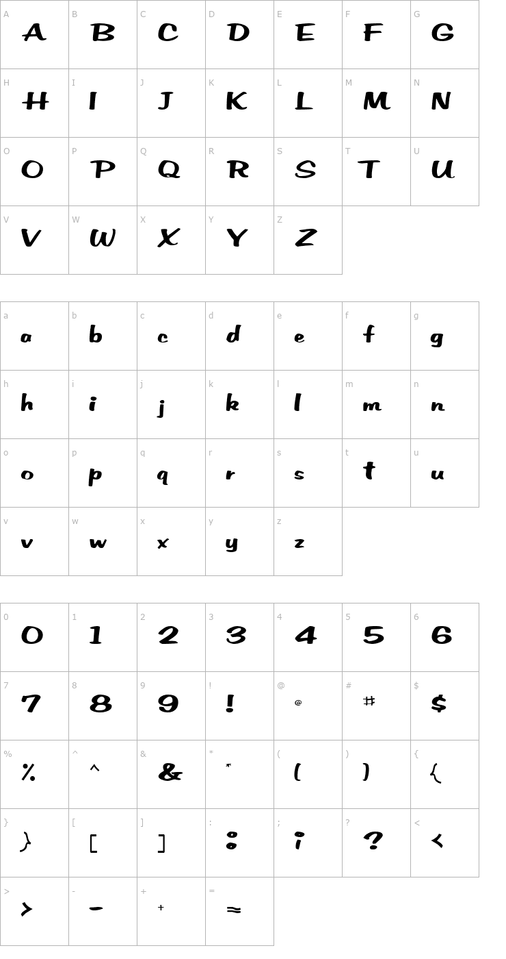 Character Map SurenoScriptSSK Bold Font