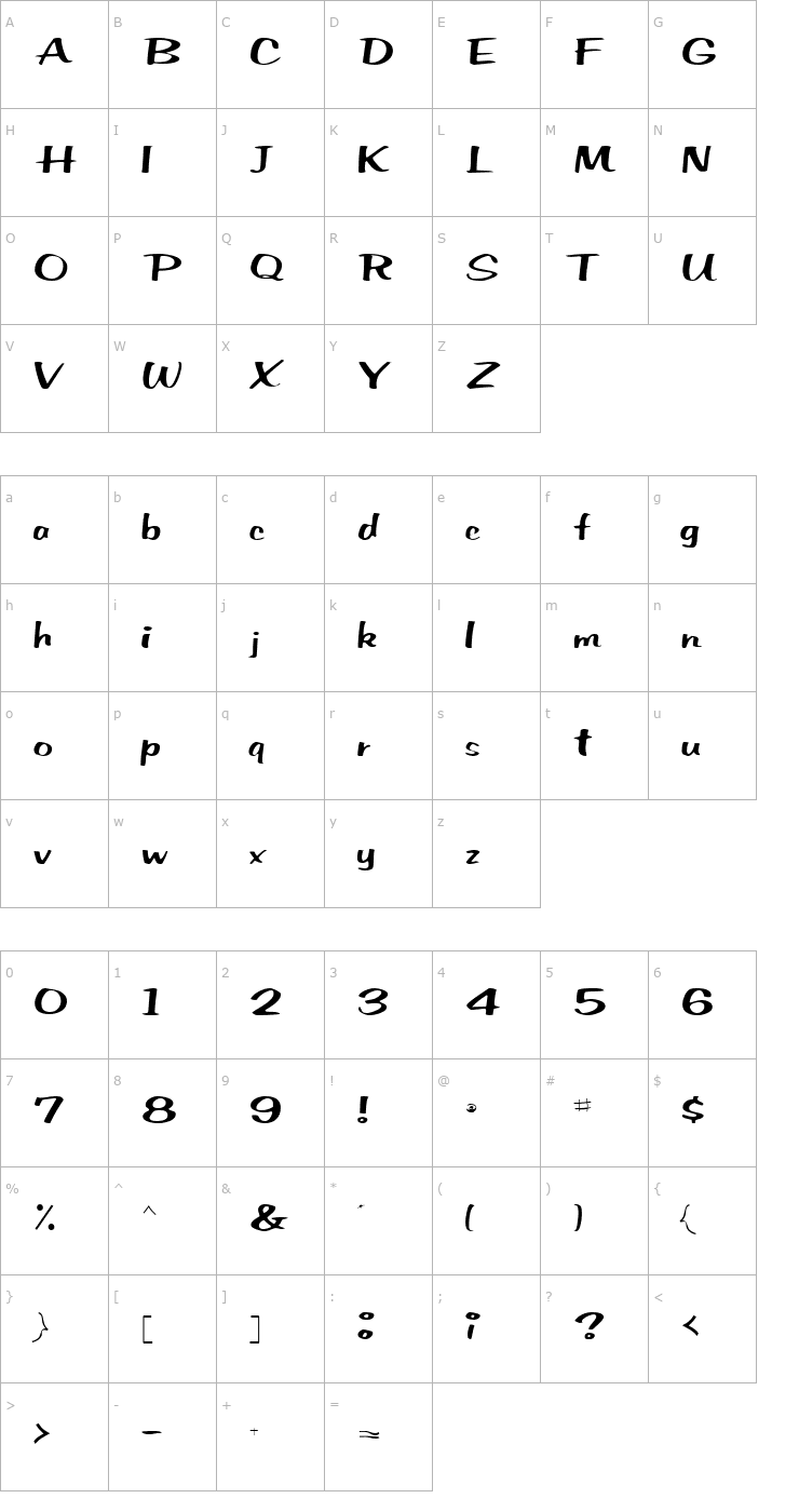 Character Map SurenoScriptSSK Font