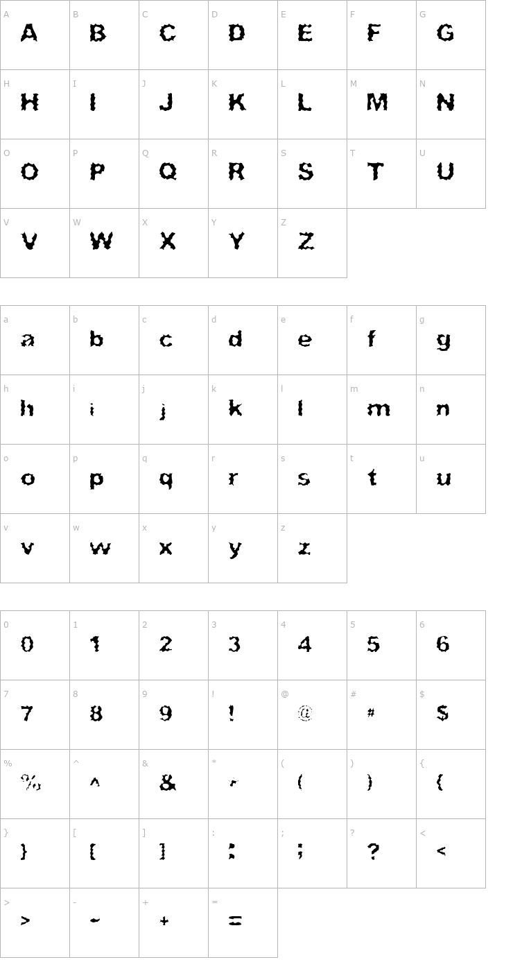 Character Map Surf Punx Font