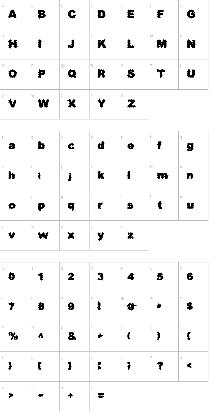 Character Map Surf Punx Heavy Font