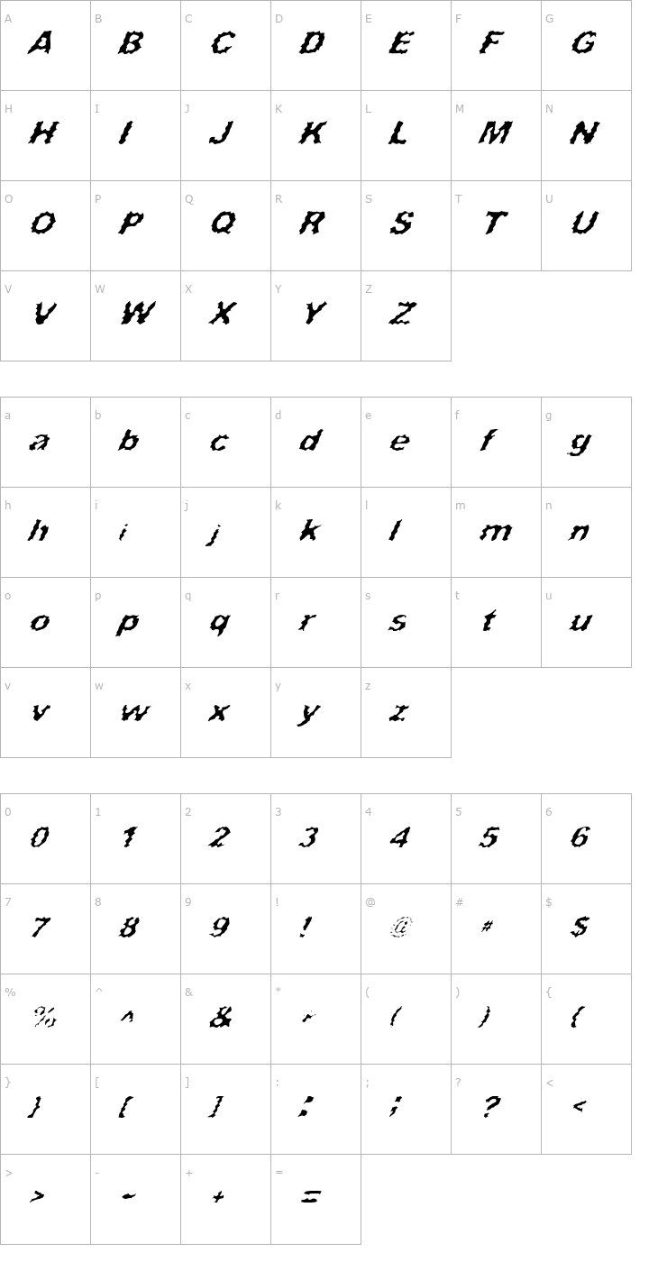 Character Map Surf Punx Italic Font