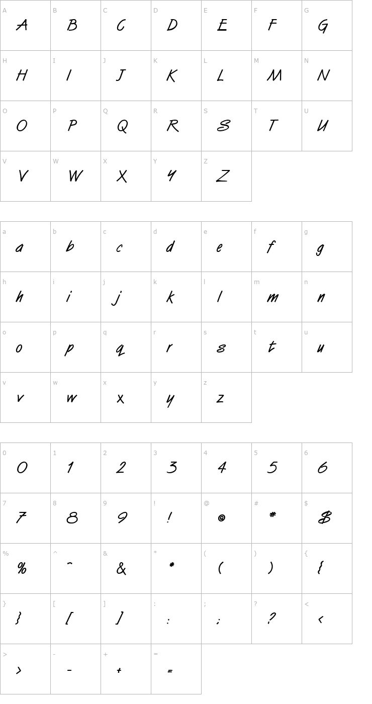 Character Map Surfboard-Bold Font