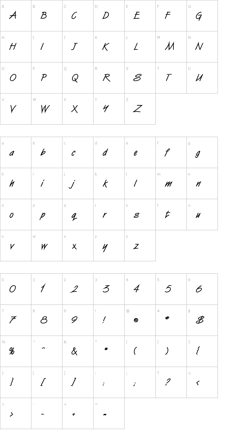 Character Map Surfer Bold Font