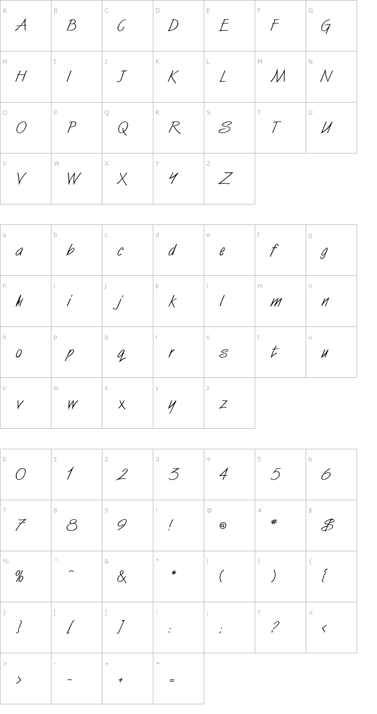 Character Map Surfer Normal Font