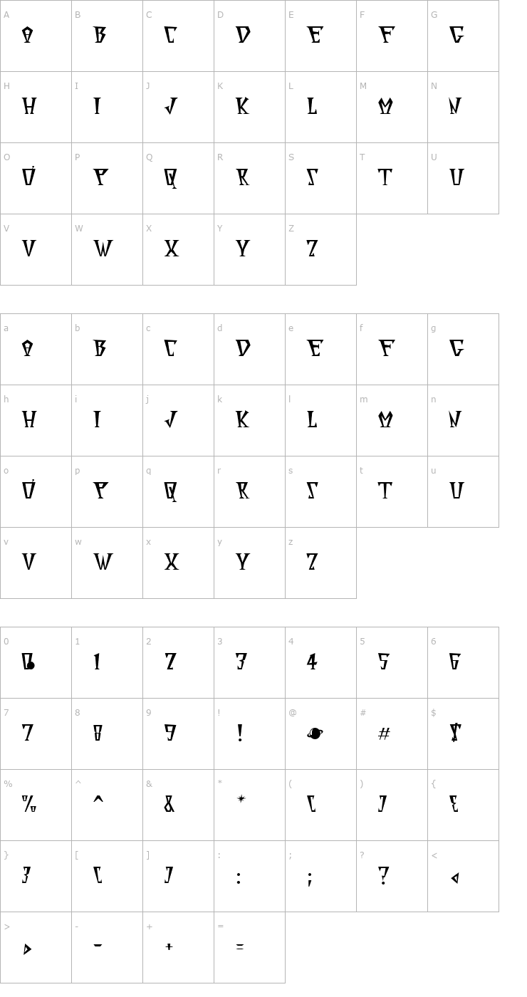 Character Map Surfin'ta Mars Font