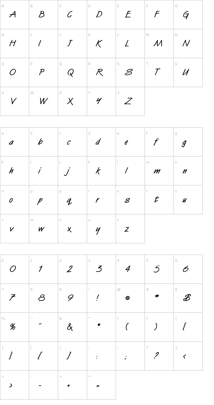 Character Map Surreal Bold Font
