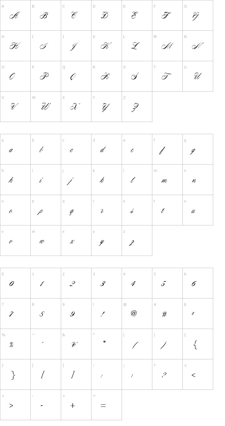 Character Map SurreyScript Font