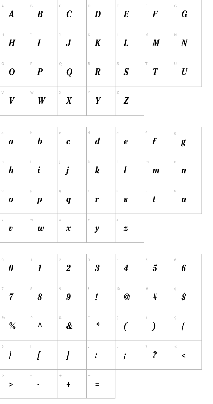 Character Map Sussex Cond Bold Italic Font