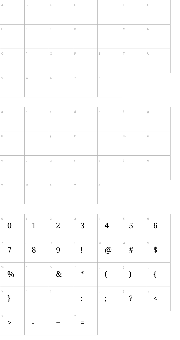 Character Map Suwannaphum Font