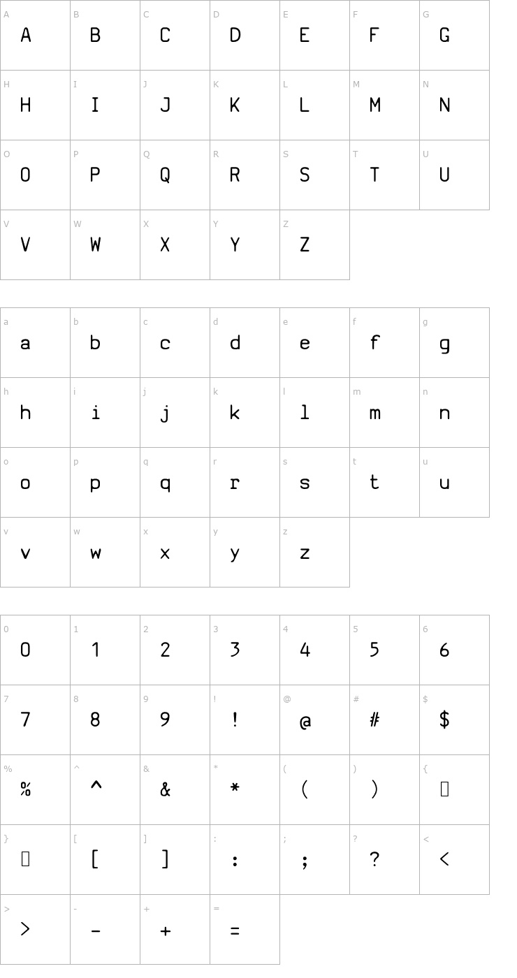 Character Map SV Basic Manual Font