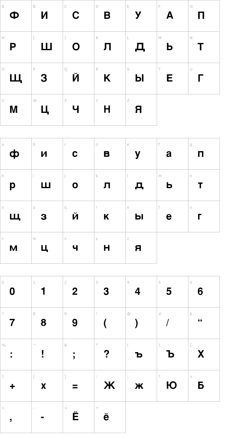 Character Map SvobodaFLF-Bold Font