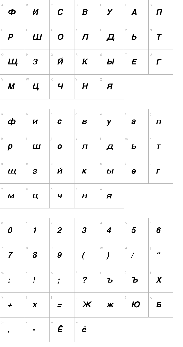 Character Map SvobodaFLF-BoldOblique Font