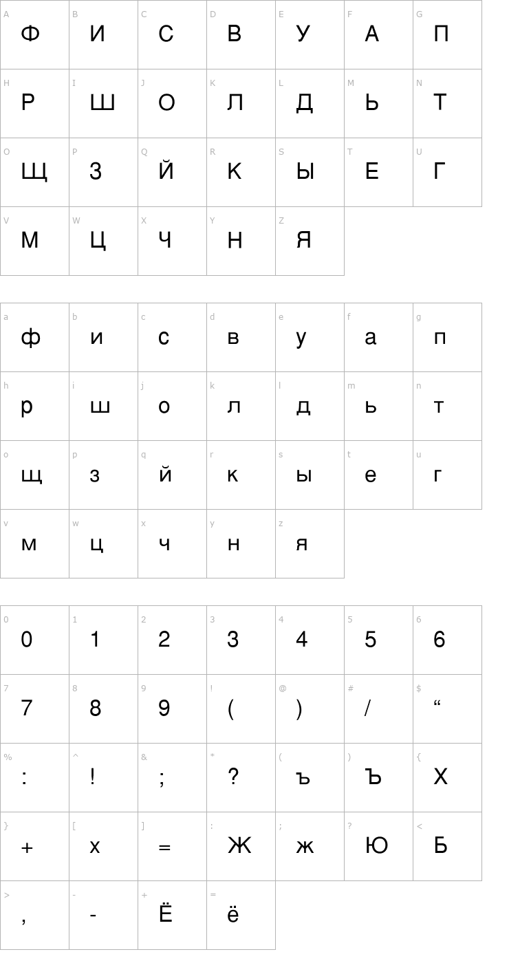 Character Map SvobodaFLF Font