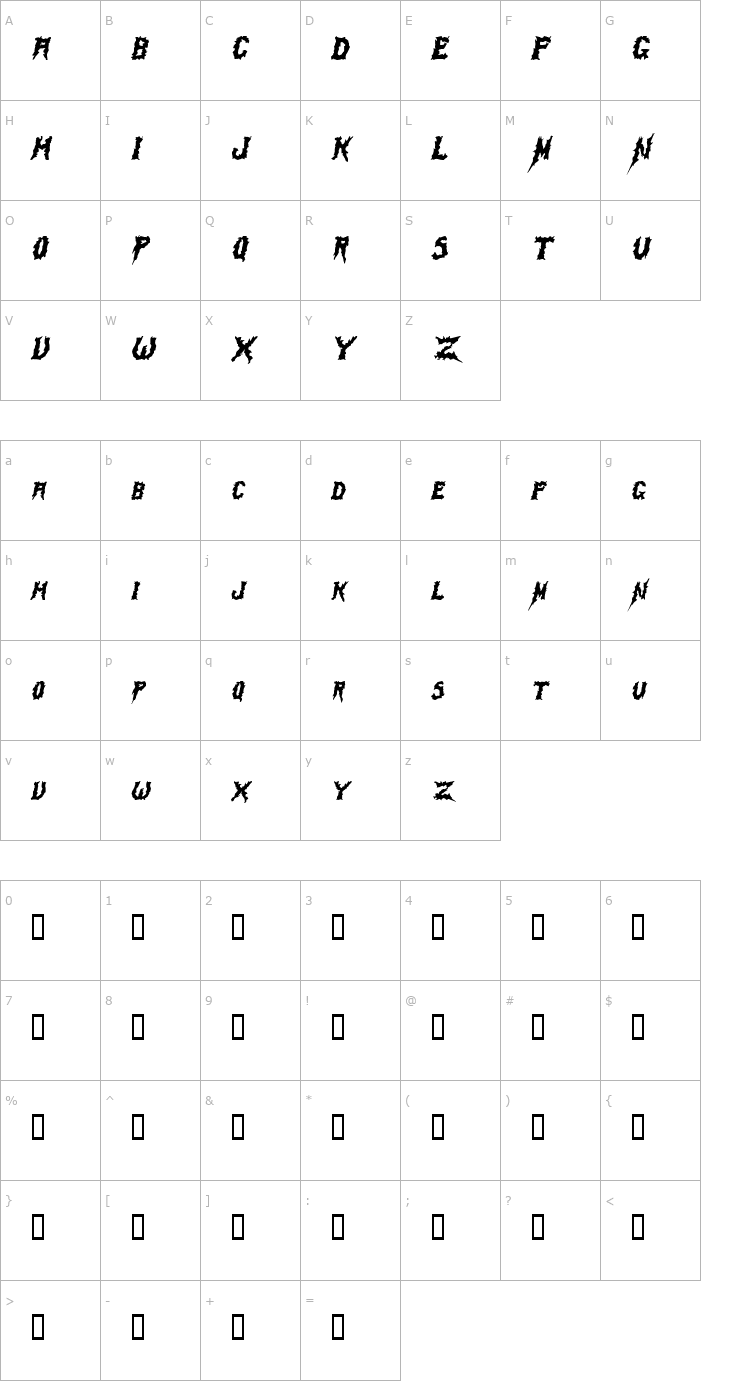Character Map SwampTerror Italic Font