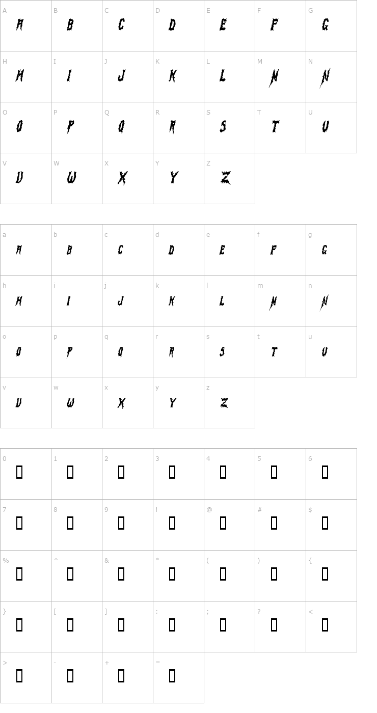 Character Map SwampTerrorCondensed Italic Font