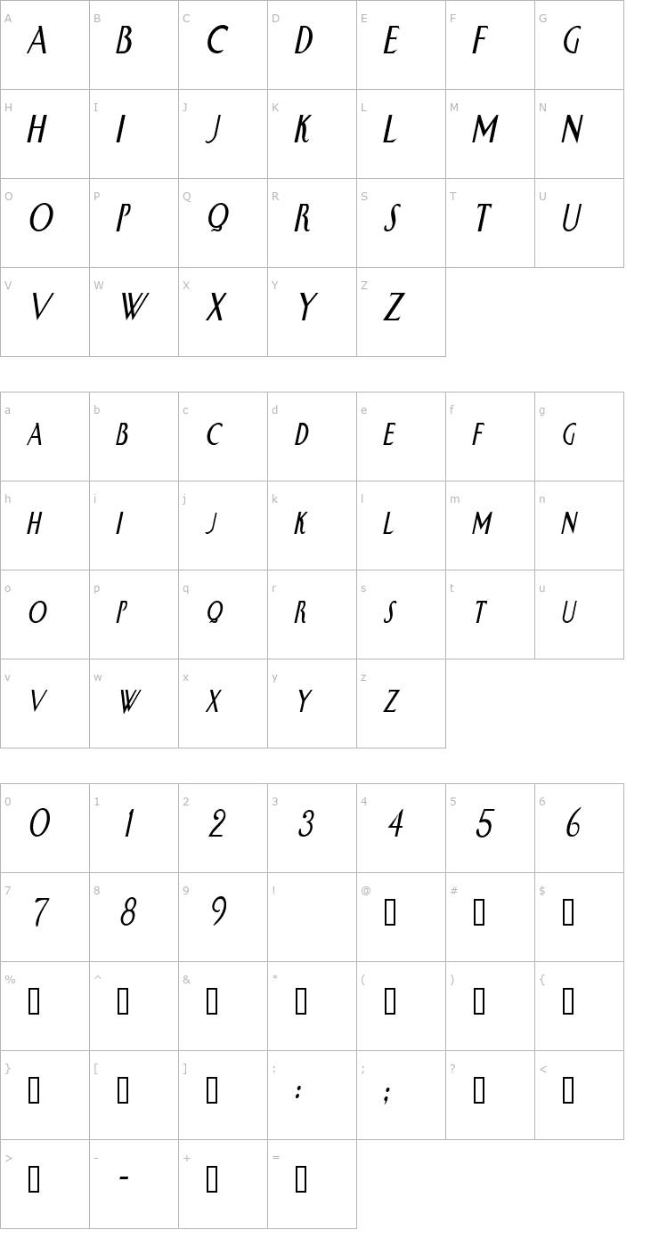 Character Map SwanCondensed Italic Font