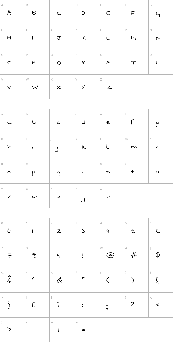Character Map Swanky and Moo Moo Font