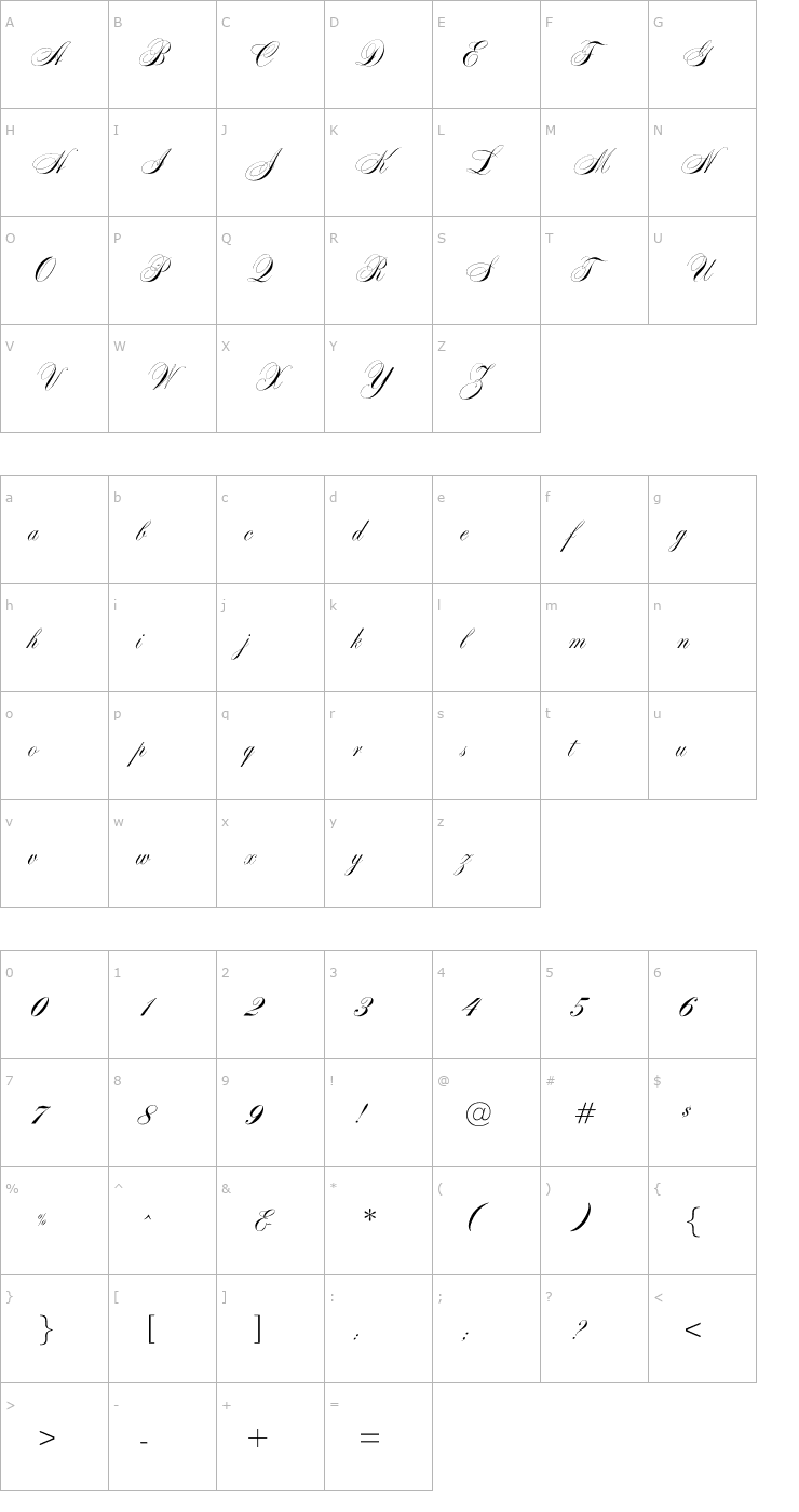 Character Map Swanson Font