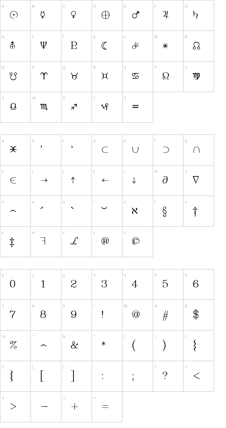 Character Map SWAstro Font
