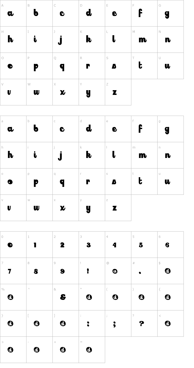 Character Map SweetJane Font