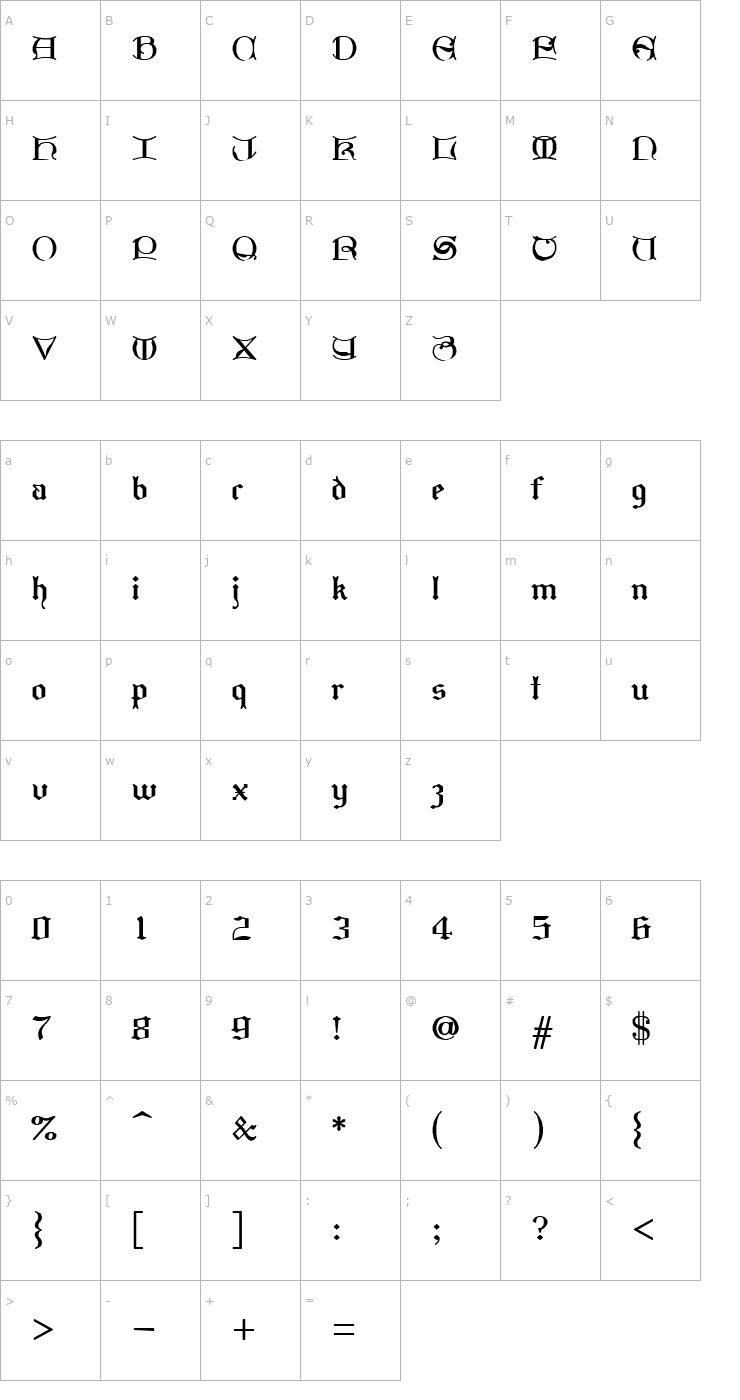 Character Map SWGothi Font