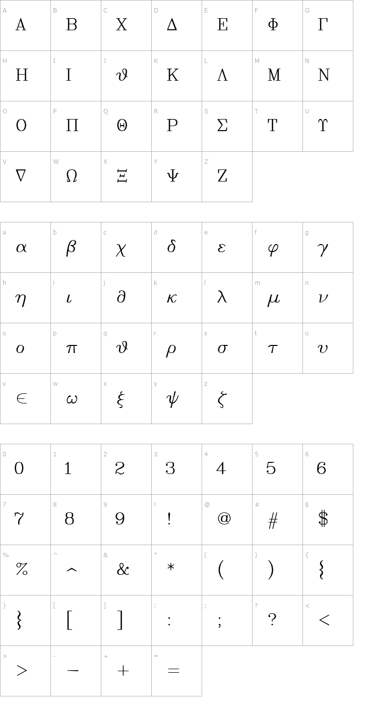 Character Map SWGrekc Font