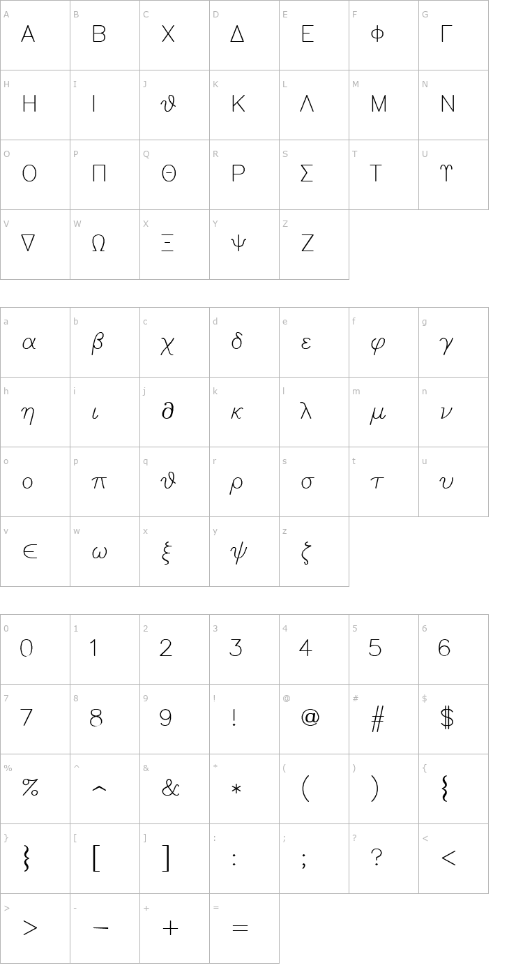 Character Map SWGreks Font