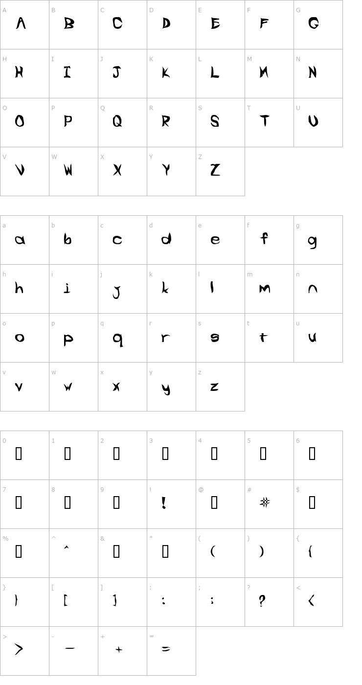 Character Map Swift Font