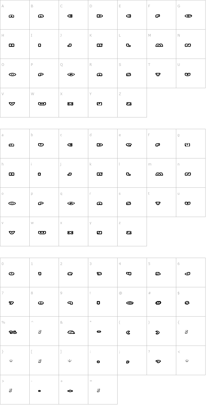 Character Map Swinkydad Font