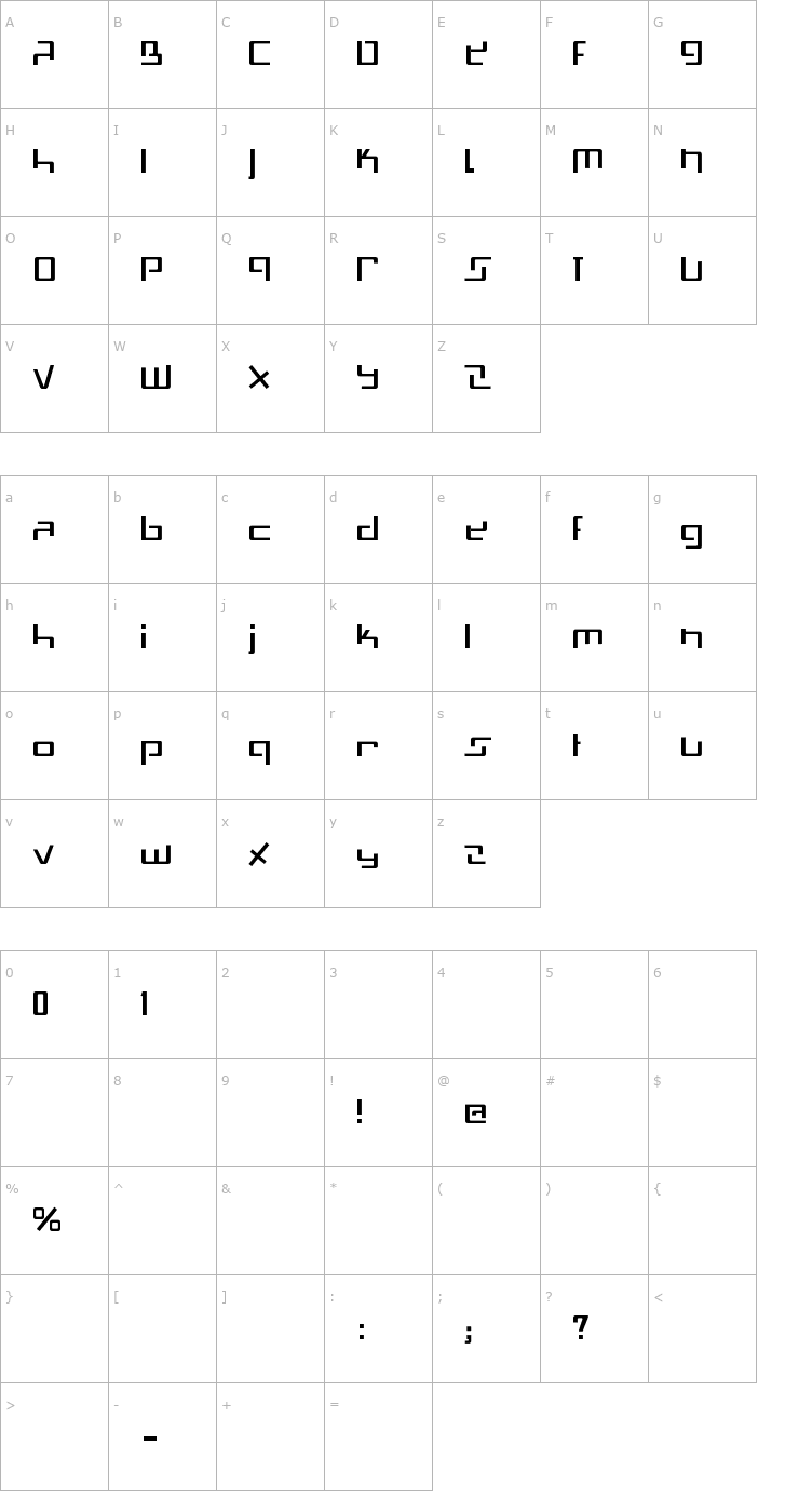 Character Map Swiss Mad Font