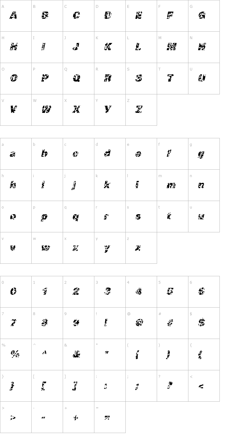 Character Map SwissCheese Italic Font