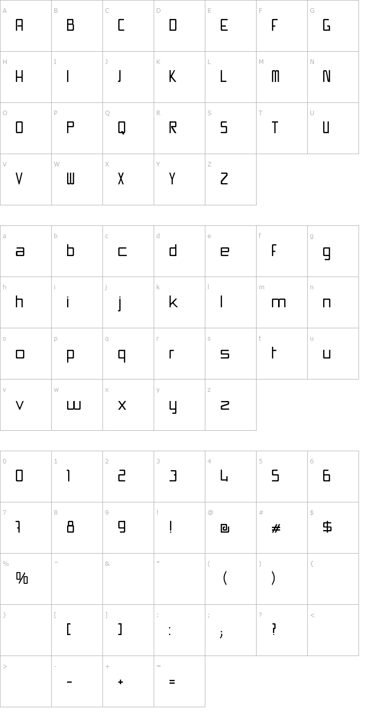 Character Map Swissmade Font