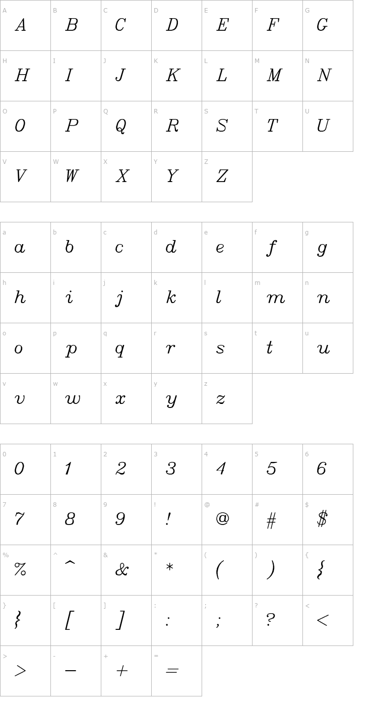 Character Map SWItal Font