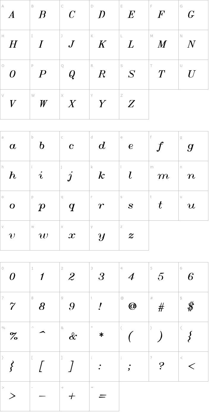 Character Map SWItalt Font