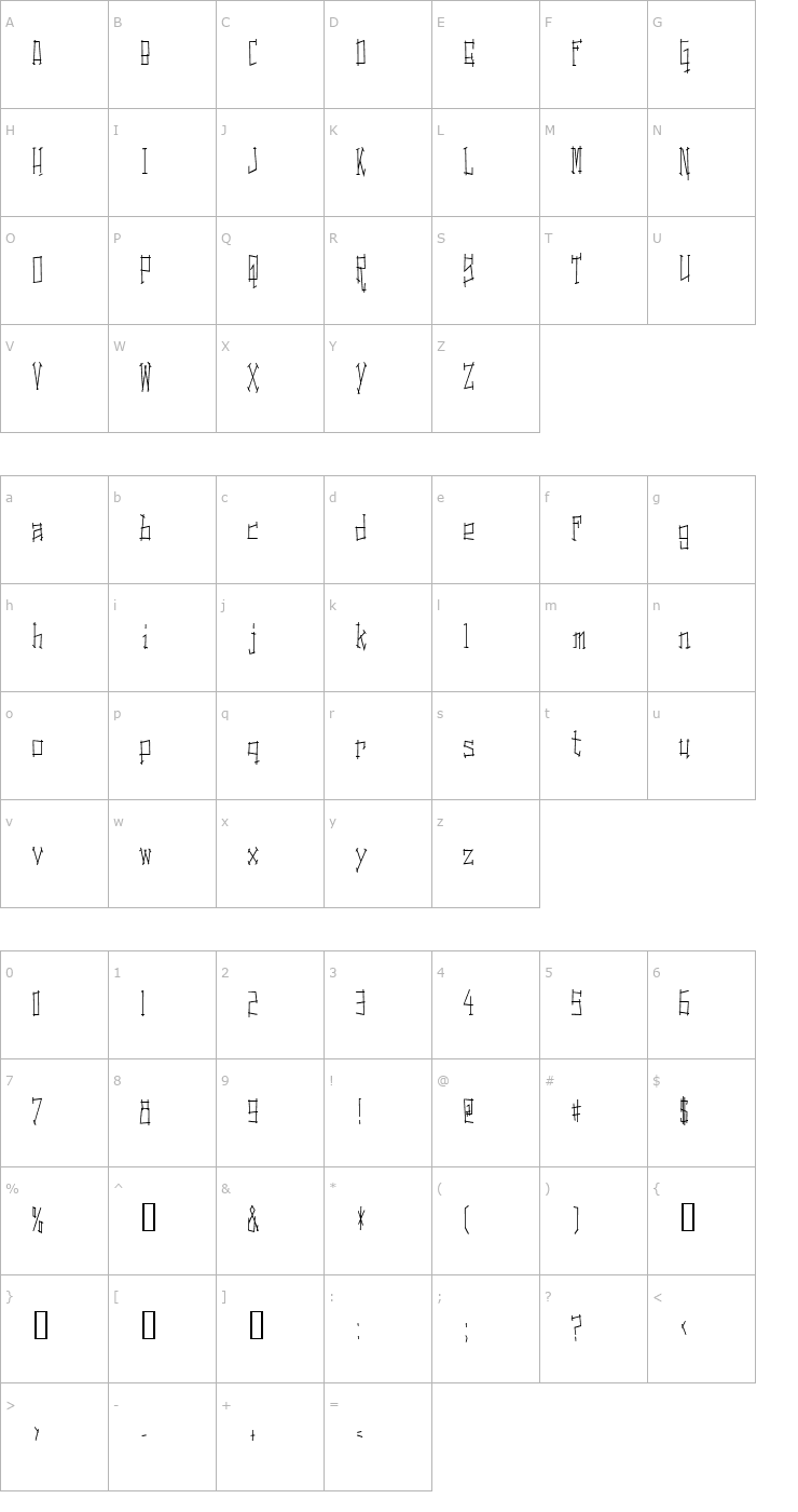 Character Map Switching and Effects Font