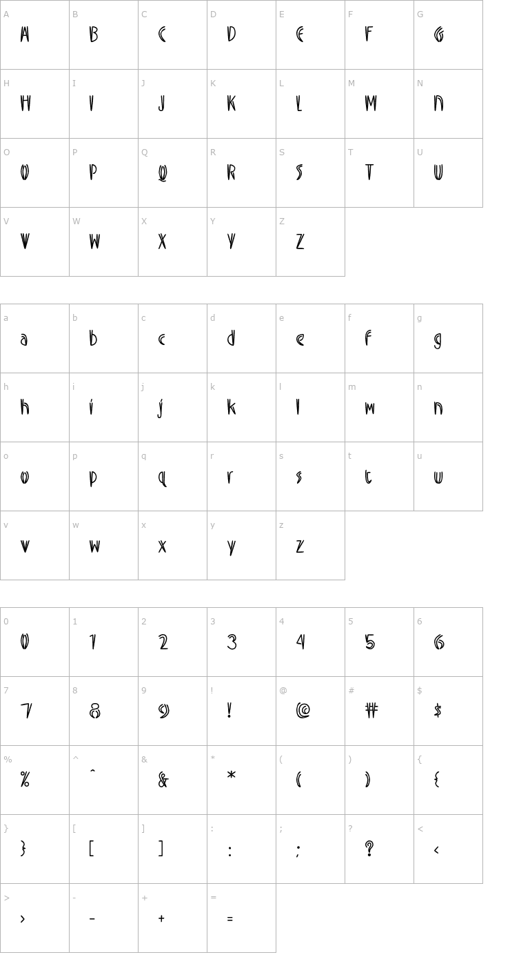 Character Map Swizzle Font