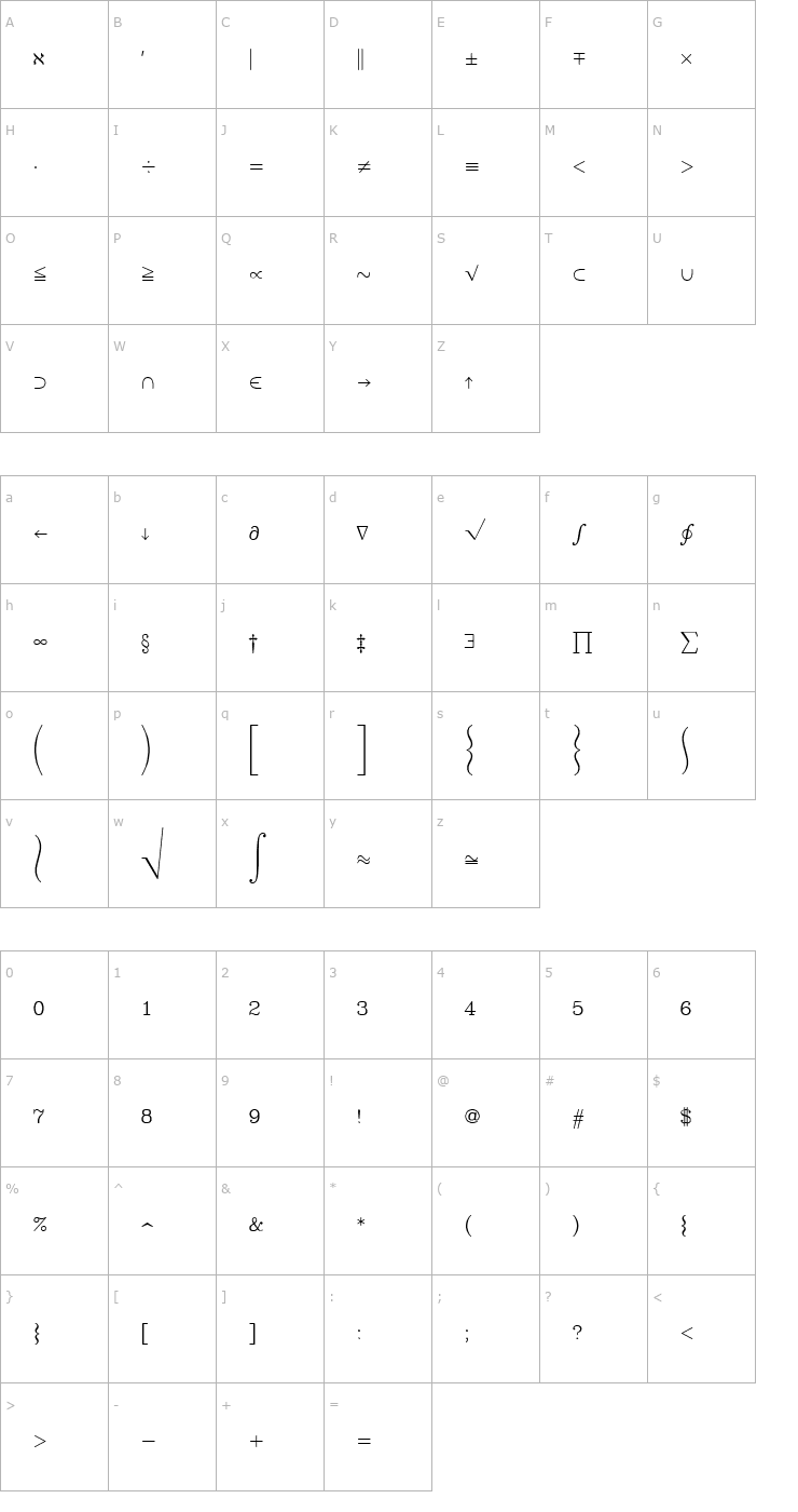 Character Map SWMath Font