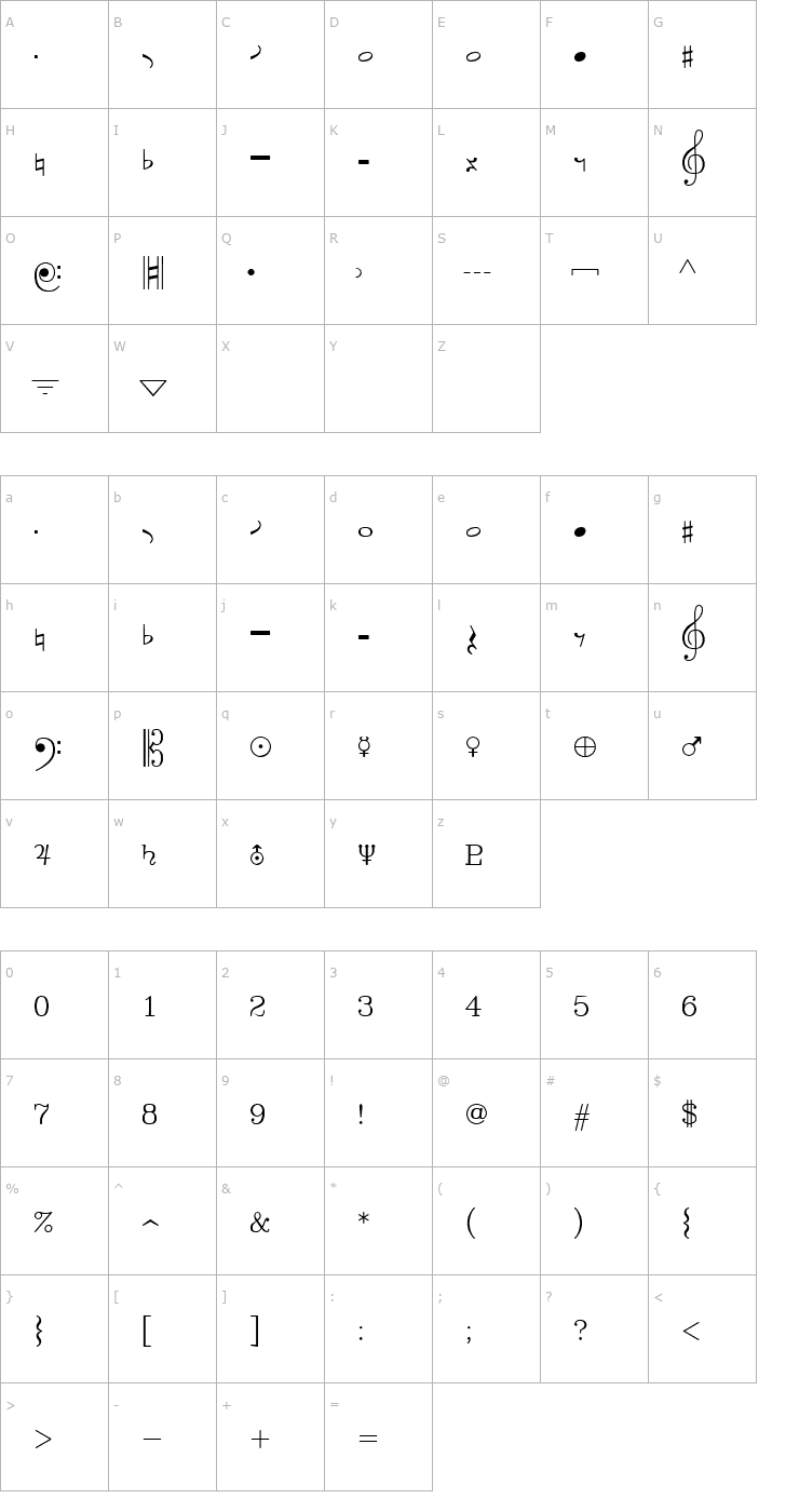 Character Map SWMusic Font