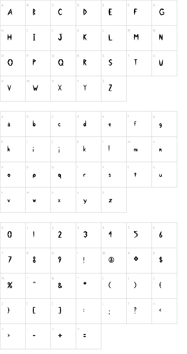 Character Map Swollen Slightly Font