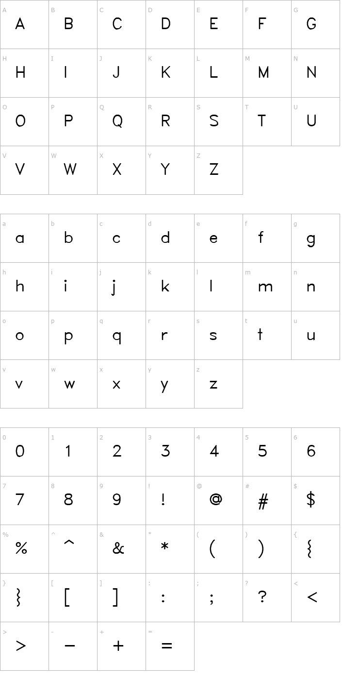 Character Map SWRomnd Font