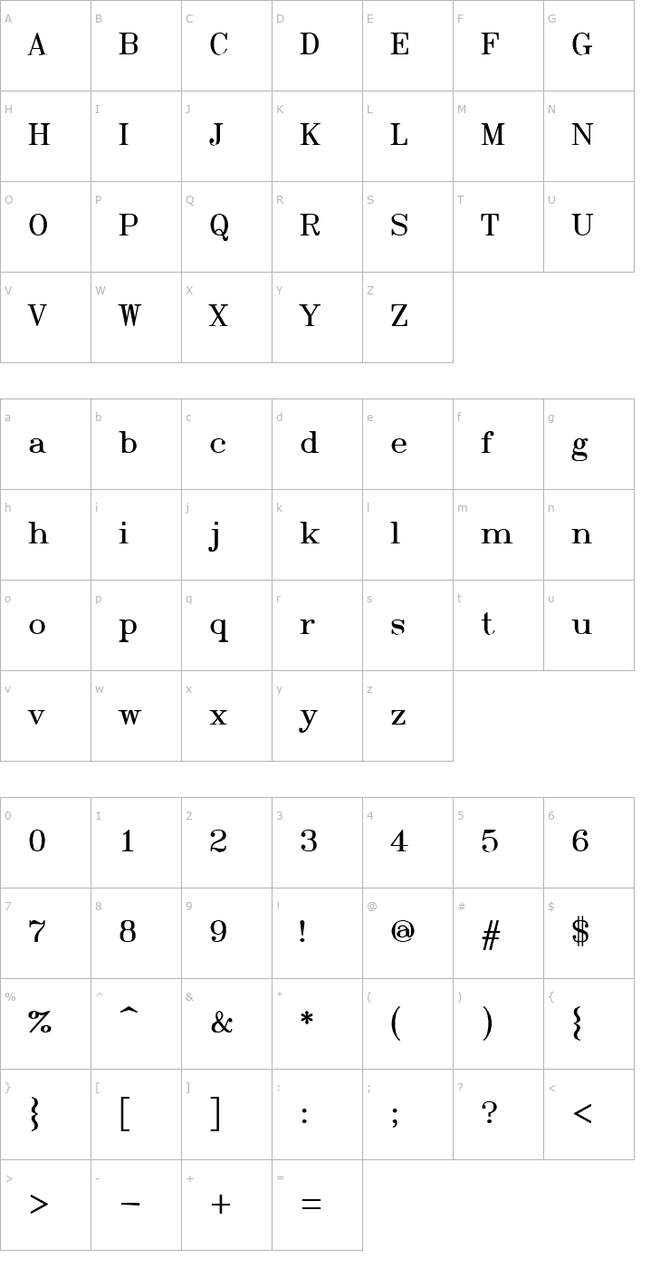 Character Map SWRomnt Font