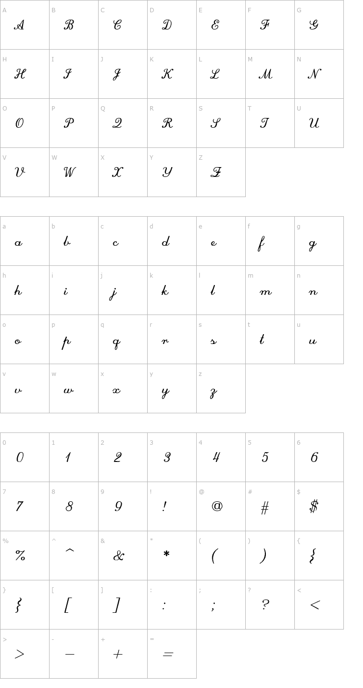 Character Map SWScrpc Font