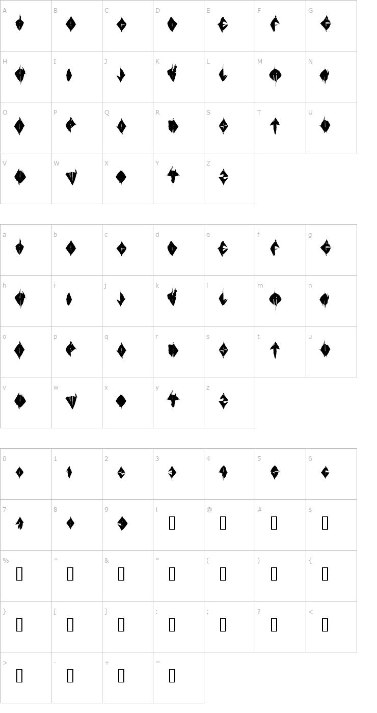 Character Map SWSleep Font